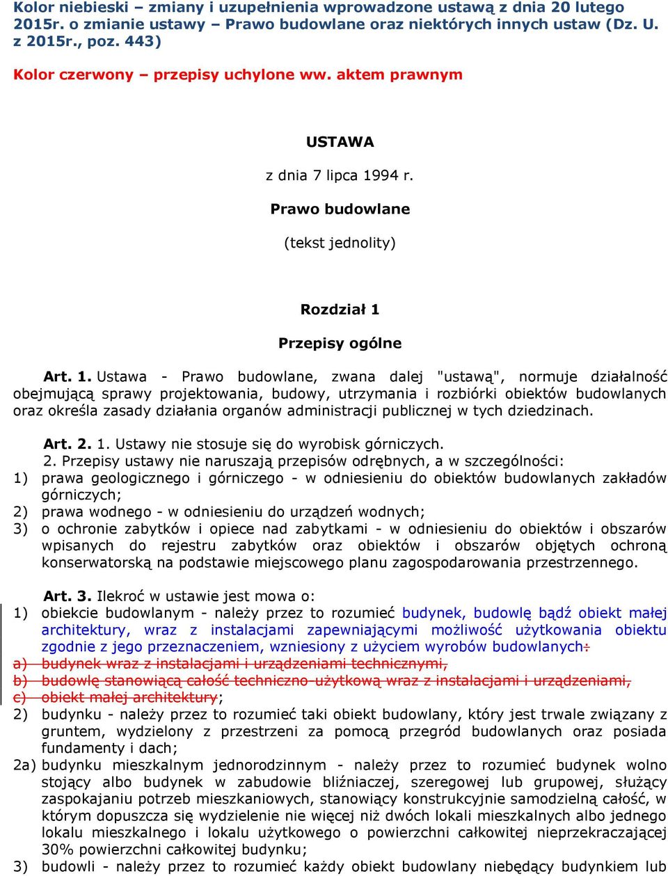 94 r. Prawo budowlane (tekst jednolity) Rozdział 1 