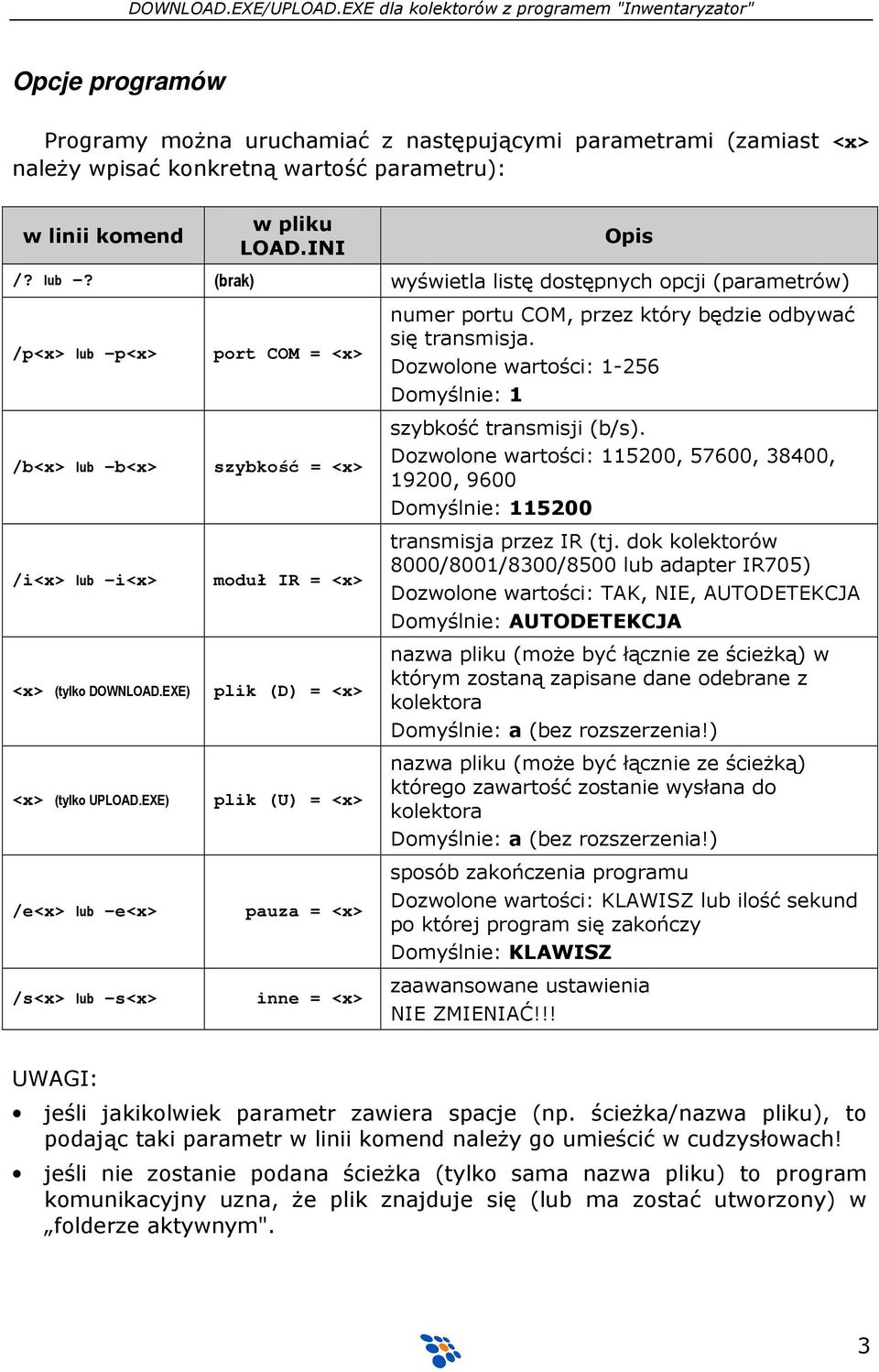 EXE) /e<x> lub e<x> port COM = <x> szybkość = <x> moduł IR = <x> plik (D) = <x> plik (U) = <x> pauza = <x> /s<x> lub s<x> inne = <x> numer portu COM, przez który będzie odbywać się transmisja.