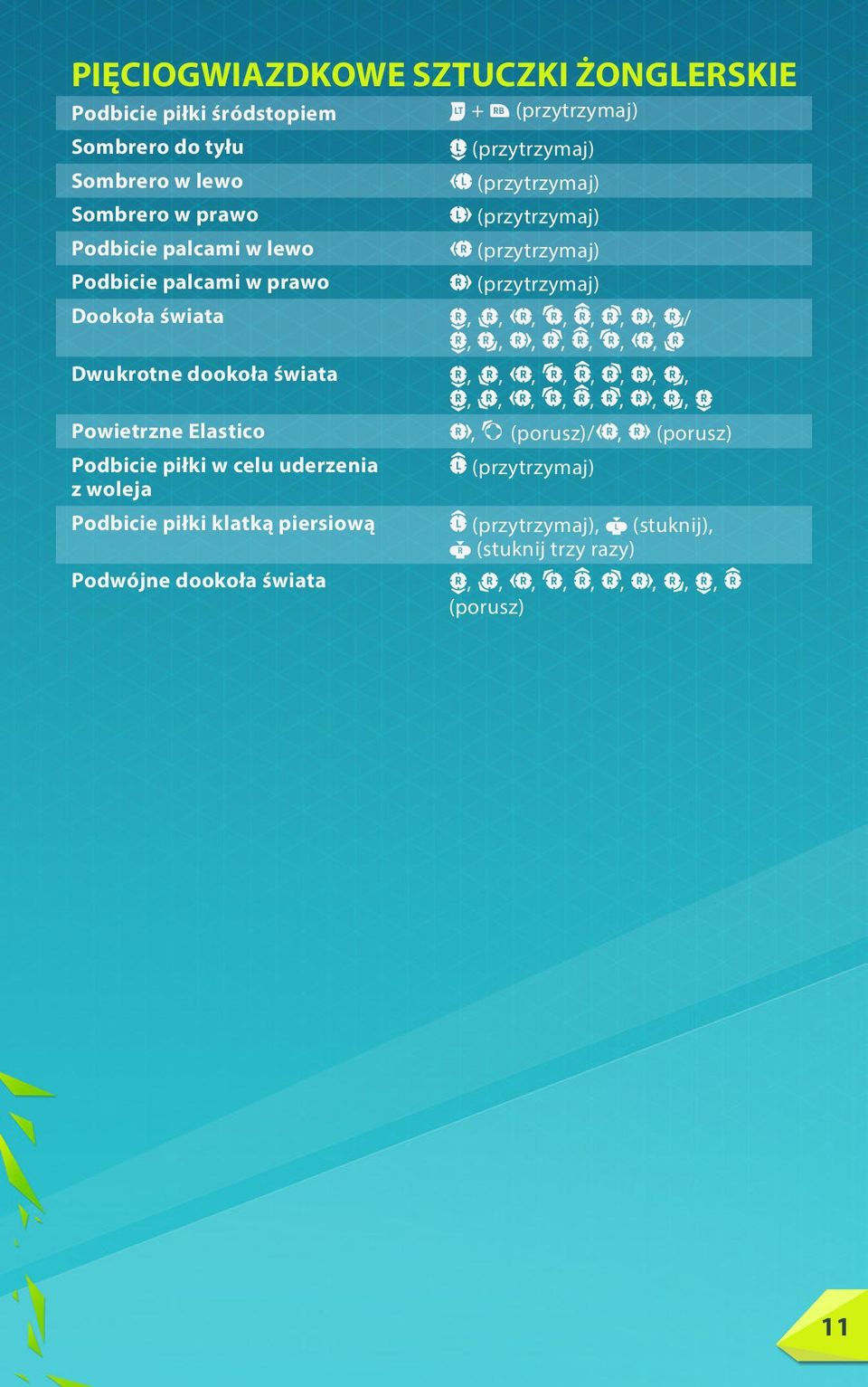 uderzenia z woleja Podbicie piłki klatką piersiową Podwójne dookoła świata (przytrzymaj) (przytrzymaj) (przytrzymaj) (przytrzymaj)