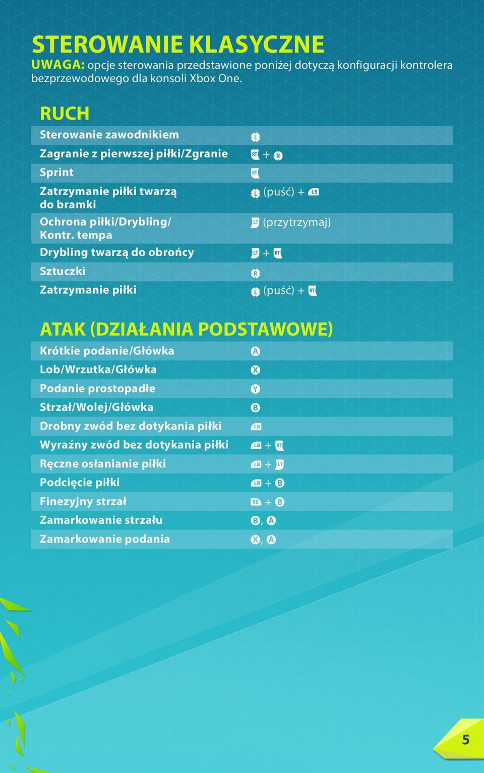 tempa Drybling twarzą do obrońcy Sztuczki Zatrzymanie piłki + (puść) + (przytrzymaj) + (puść) + ATAK (DZIAŁANIA PODSTAWOWE) Krótkie podanie/główka