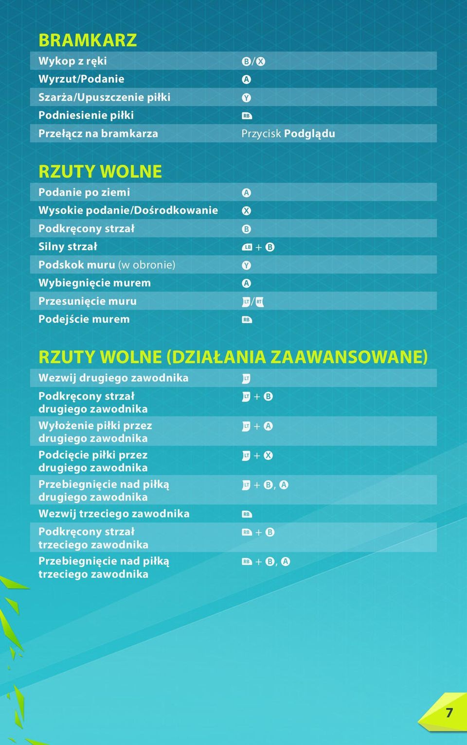 ZAAWANSOWANE) Wezwij drugiego zawodnika Podkręcony strzał drugiego zawodnika Wyłożenie piłki przez drugiego zawodnika Podcięcie piłki przez drugiego zawodnika