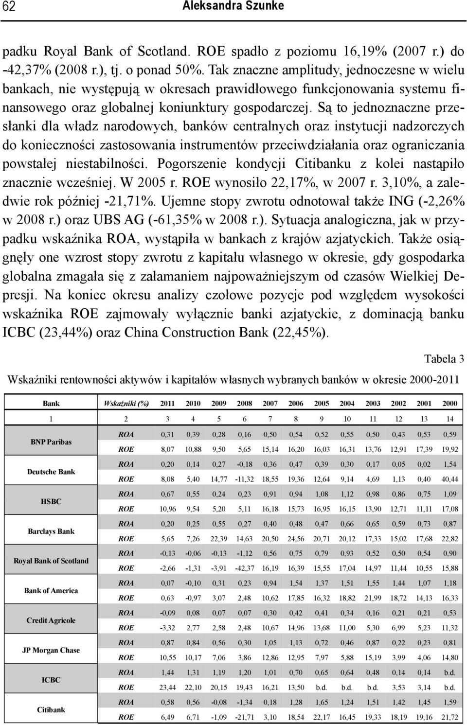 Są to jednoznaczne przesłanki dla władz narodowych, banków centralnych oraz instytucji nadzorczych do konieczności zastosowania instrumentów przeciwdziałania oraz ograniczania powstałej