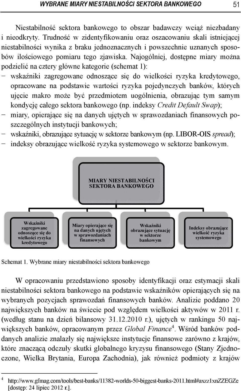 Najogólniej, dostępne miary można podzielić na cztery główne kate egorie (schemat 1) : wsk kaźniki zagregowane odnoszące sięę do wiel lkości ryzyka kredytowego, opr racowane na podstawie wartości