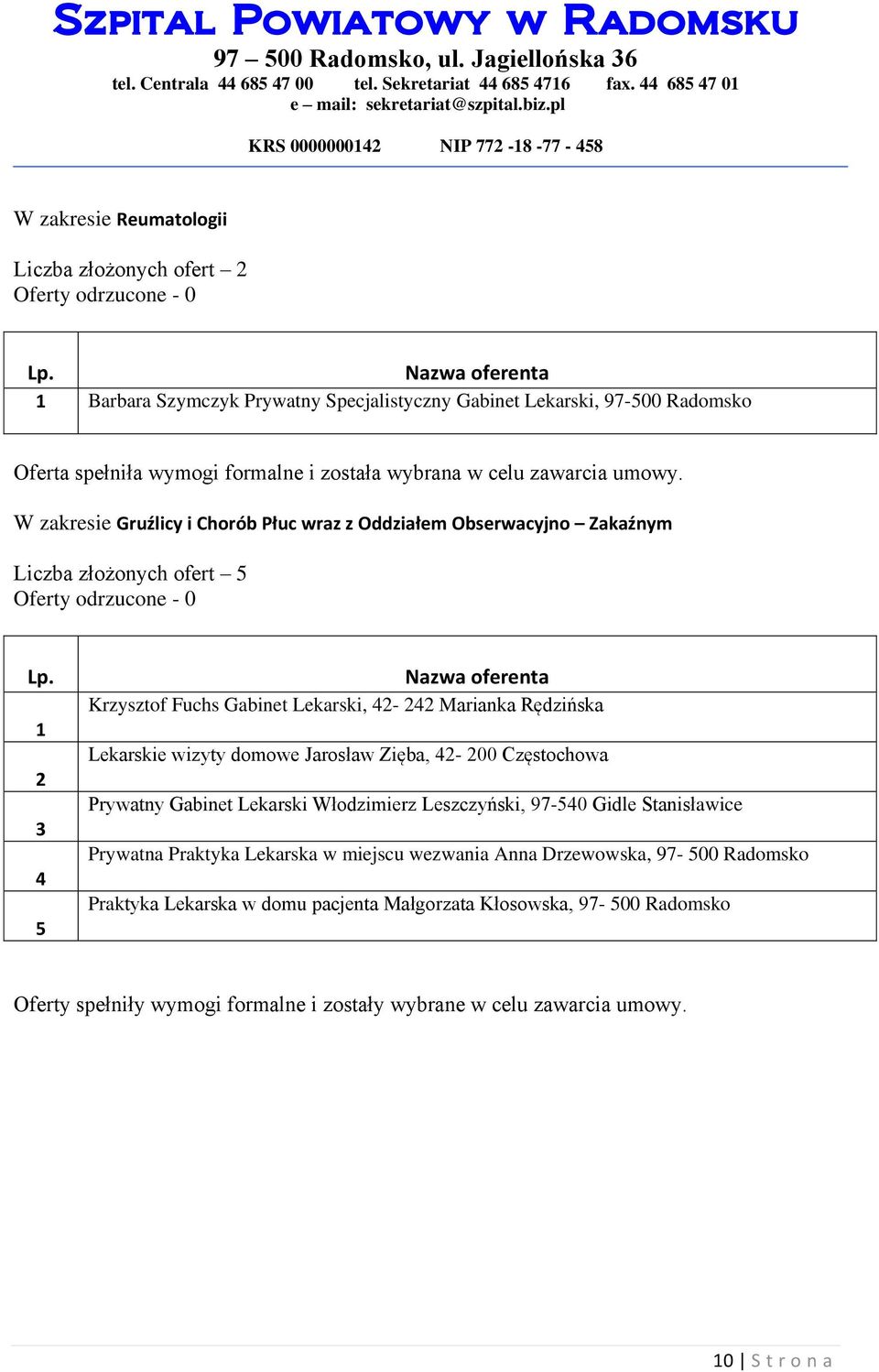 W zakresie Gruźlicy i Chorób Płuc wraz z Oddziałem Obserwacyjno Zakaźnym Liczba złożonych ofert Krzysztof Fuchs Gabinet Lekarski, - Marianka Rędzińska