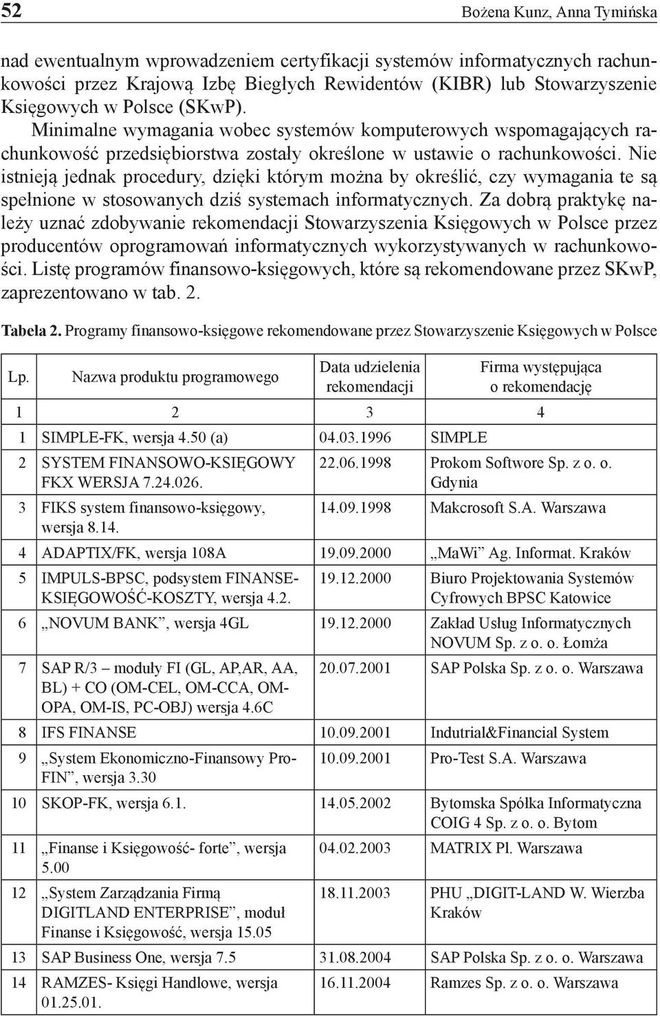 Nie istnieją jednak procedury, dzięki którym można by określić, czy wymagania te są spełnione w stosowanych dziś systemach informatycznych.