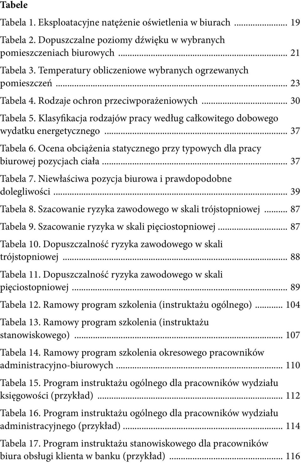 Klasyfikacja rodzajów pracy według całkowitego dobowego wydatku energetycznego... 37 Tabela 6. Ocena obciążenia statycznego przy typowych dla pracy biurowej pozycjach ciała... 37 Tabela 7.