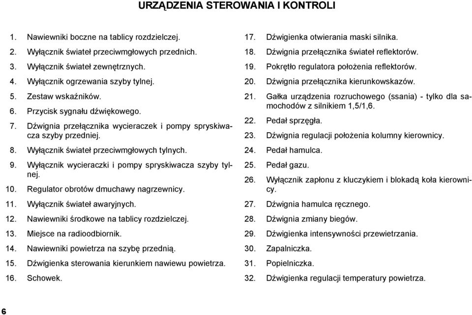 Wyłącznik wycieraczki i pompy spryskiwacza szyby tylnej. 10. Regulator obrotów dmuchawy nagrzewnicy. 11. Wyłącznik świateł awaryjnych. 12. Nawiewniki środkowe na tablicy rozdzielczej. 13.