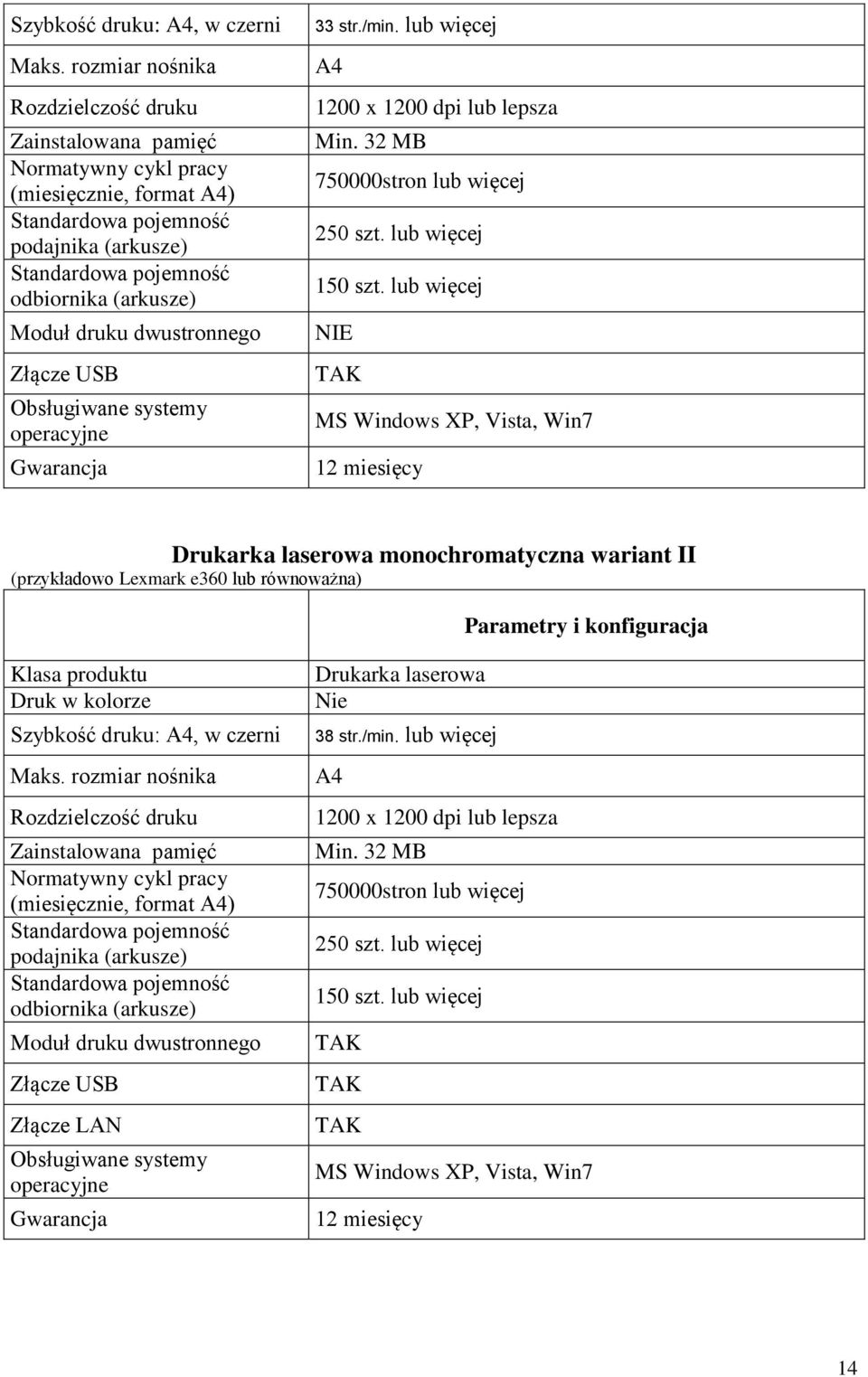 druku dwustronnego Złącze USB Obsługiwane systemy operacyjne 33 str./min. lub więcej A4 1200 x 1200 dpi lub lepsza Min. 32 MB 750000stron lub więcej 250 szt. lub więcej 150 szt.