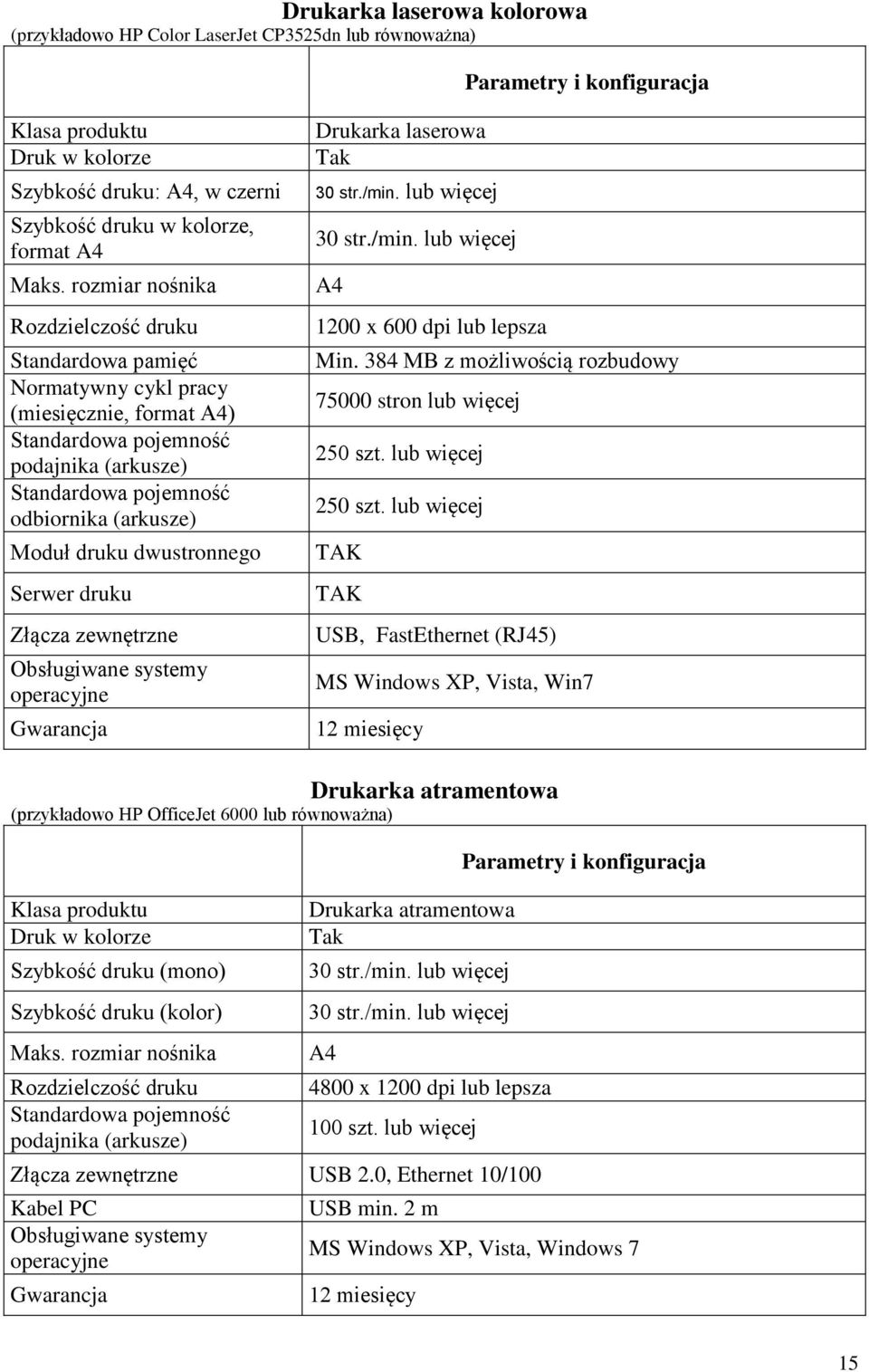 dwustronnego Serwer druku Złącza zewnętrzne Obsługiwane systemy operacyjne Drukarka laserowa Tak 30 str./min. lub więcej 30 str./min. lub więcej A4 1200 x 600 dpi lub lepsza Min.