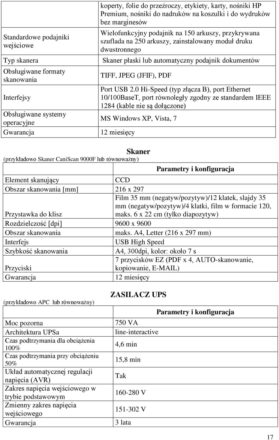 podajnik dokumentów TIFF, JPEG (JFIF), PDF Port USB 2.