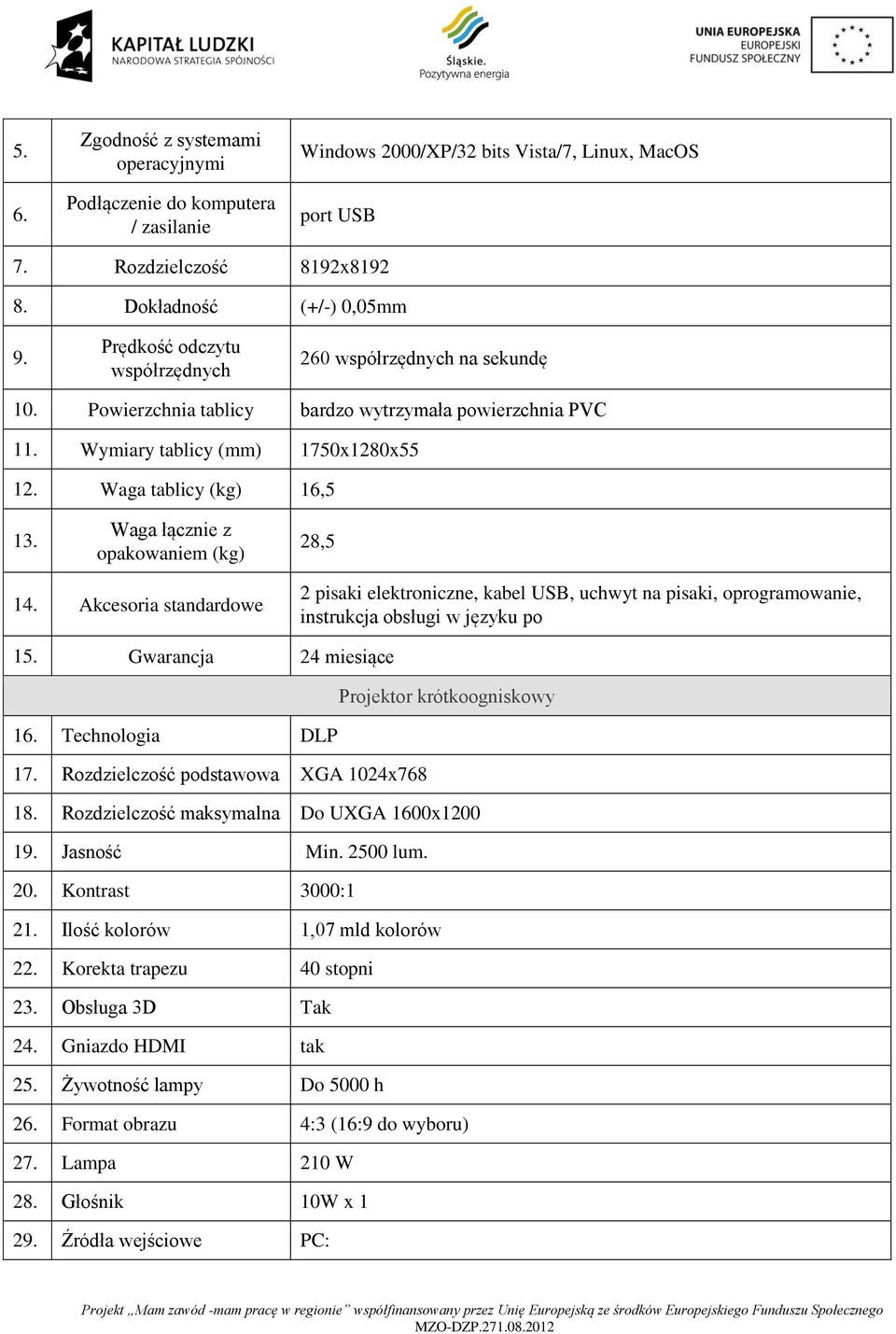 Waga łącznie z opakowaniem (kg) 28,5 14. Akcesoria standardowe 2 pisaki elektroniczne, kabel USB, uchwyt na pisaki, oprogramowanie, instrukcja obsługi w języku po 15.