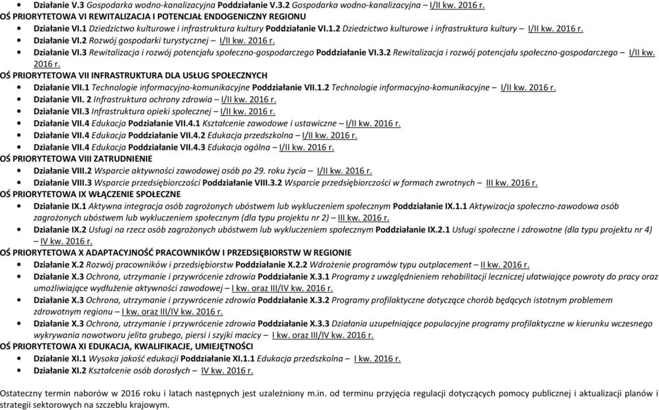 2 Rozwój gospodarki turystycznej I/II kw. 2016 r. Działanie VI.3 Rewitalizacja i rozwój potencjału społeczno-gospodarczego Poddziałanie VI.3.2 Rewitalizacja i rozwój potencjału społeczno-gospodarczego I/II kw.