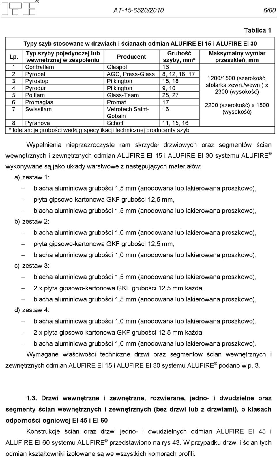 10 5 Polflam Glass-Team 25, 27 6 Promaglas Promat 17 7 Swissflam Vetrotech Saint- 16 Gobain 8 Pyranova Schott 11, 15, 16 * tolerancja grubości według specyfikacji technicznej producenta szyb Tablica