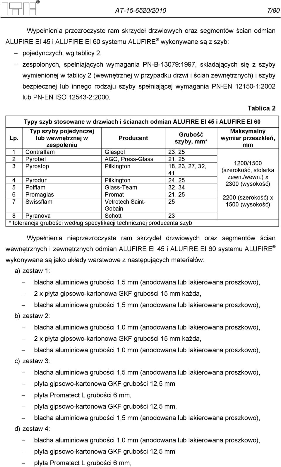 szyby spełniającej wymagania PN-EN 12150-1:2002 lub PN-EN ISO 12543-2:2000. Lp.