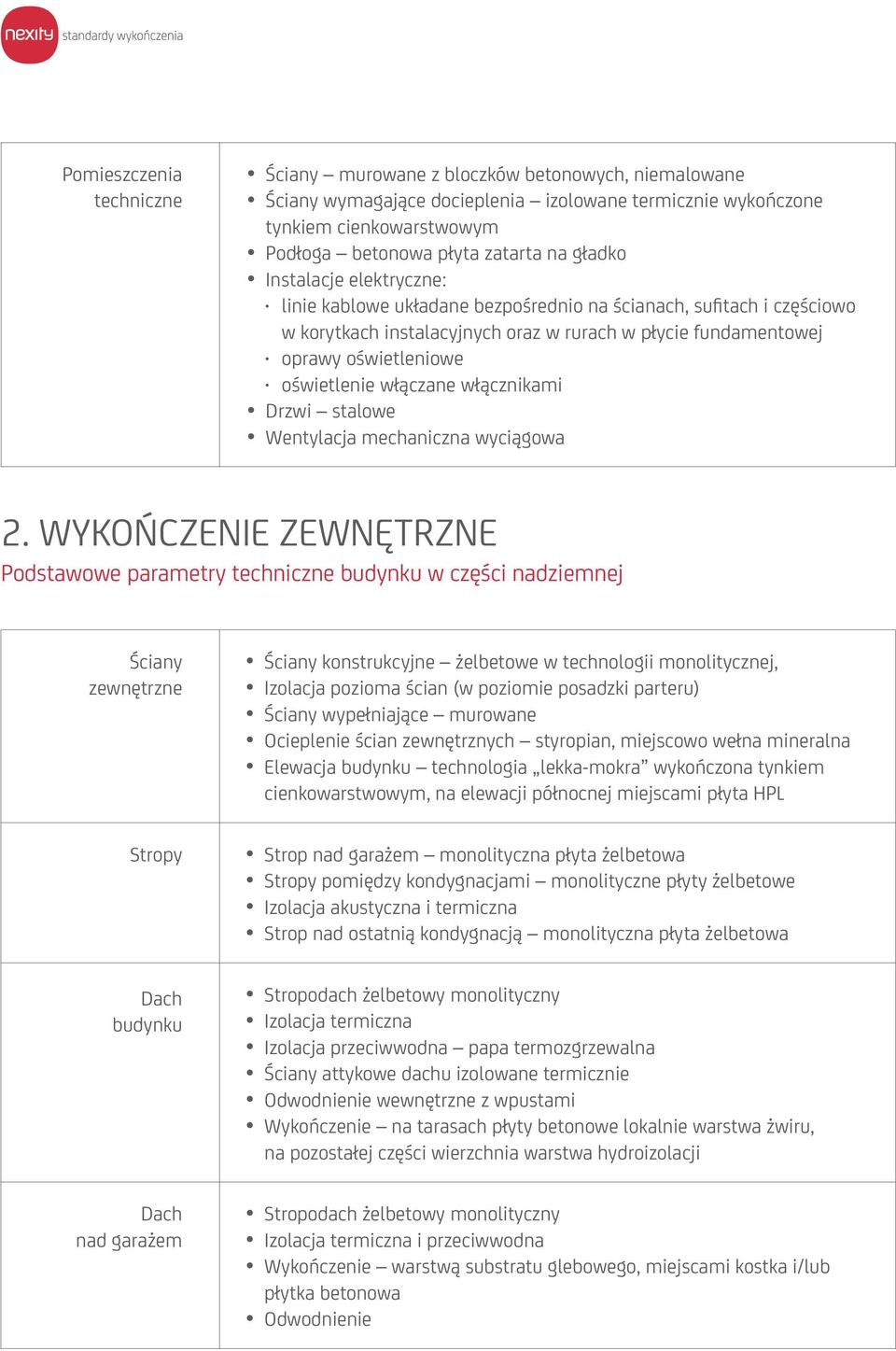 włączane włącznikami Drzwi stalowe Wentylacja mechaniczna wyciągowa 2.