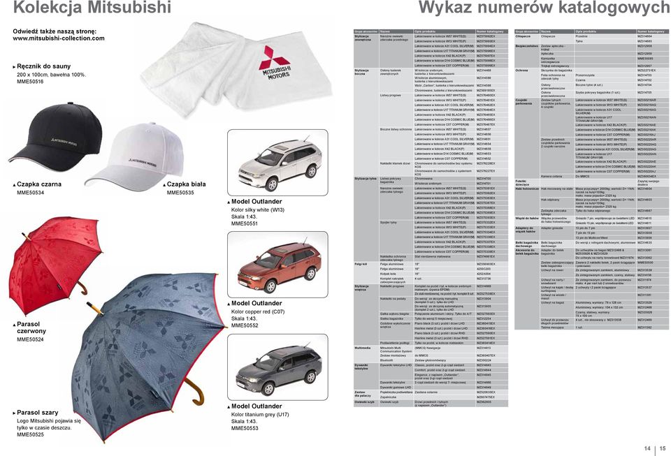 MZ575993EX Grupa akcesoriów Nazwa Opis produktu Numer katalogowy Chlapacze Chlapacze Przednie MZ314664 Tylne MZ314665 Ręcznik do sauny 200 x 100cm, bawełna 100%.