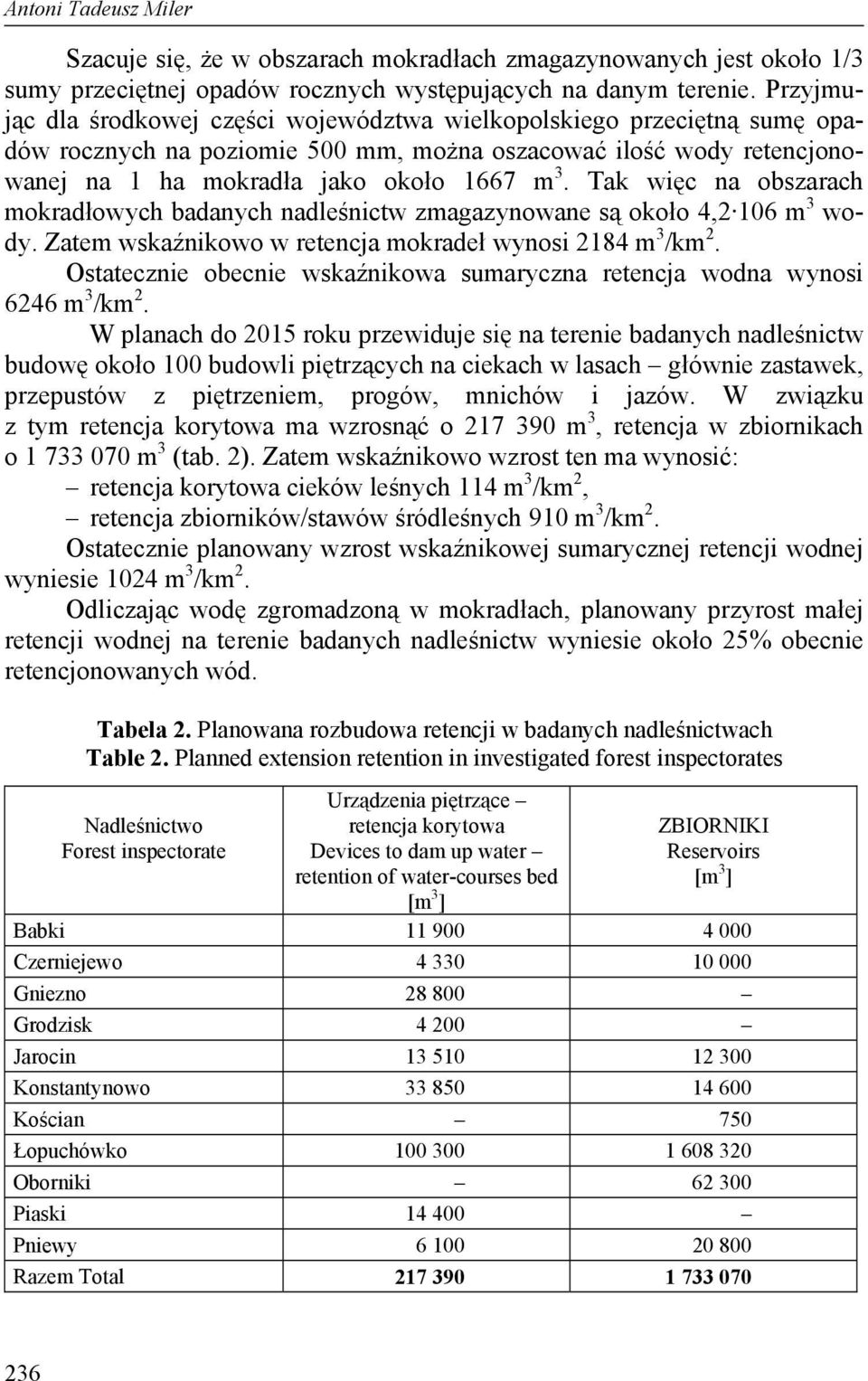 Tak więc na obszarach mokradłowych badanych nadleśnictw zmagazynowane są około 4,2 106 m 3 wody. Zatem wskaźnikowo w retencja mokradeł wynosi 2184 m 3 /km 2.