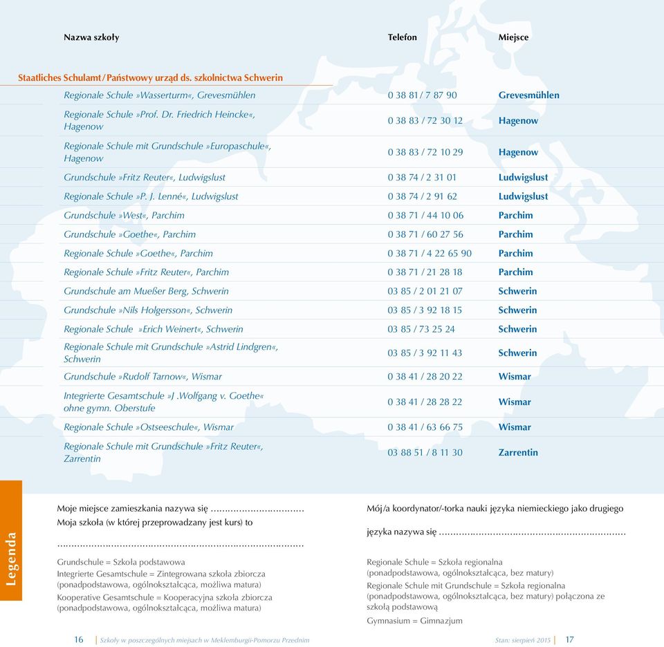 Ludwigslust Regionale Schule»P. J.