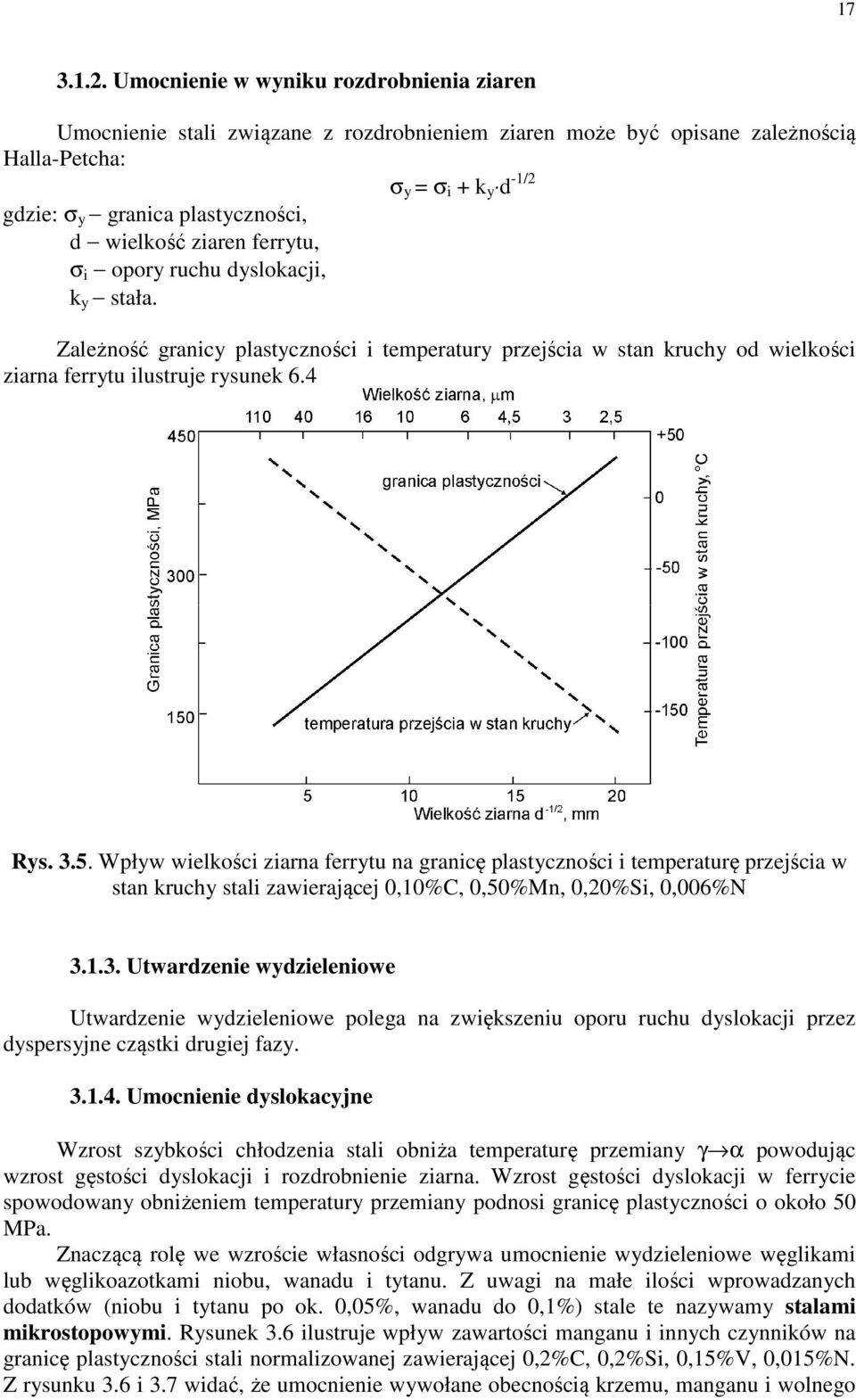 wielkość ziaren ferrytu, σ i opory ruchu dyslokacji, k y stała. Zależność granicy plastyczności i temperatury przejścia w stan kruchy od wielkości ziarna ferrytu ilustruje rysunek 6.4 Rys. 3.5.