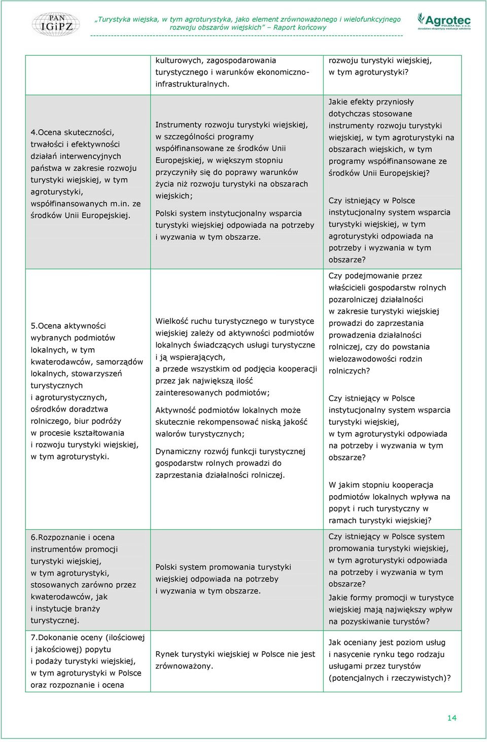 kształtowania i rozwoju turystyki wiejskiej, w tym agroturystyki. 6.