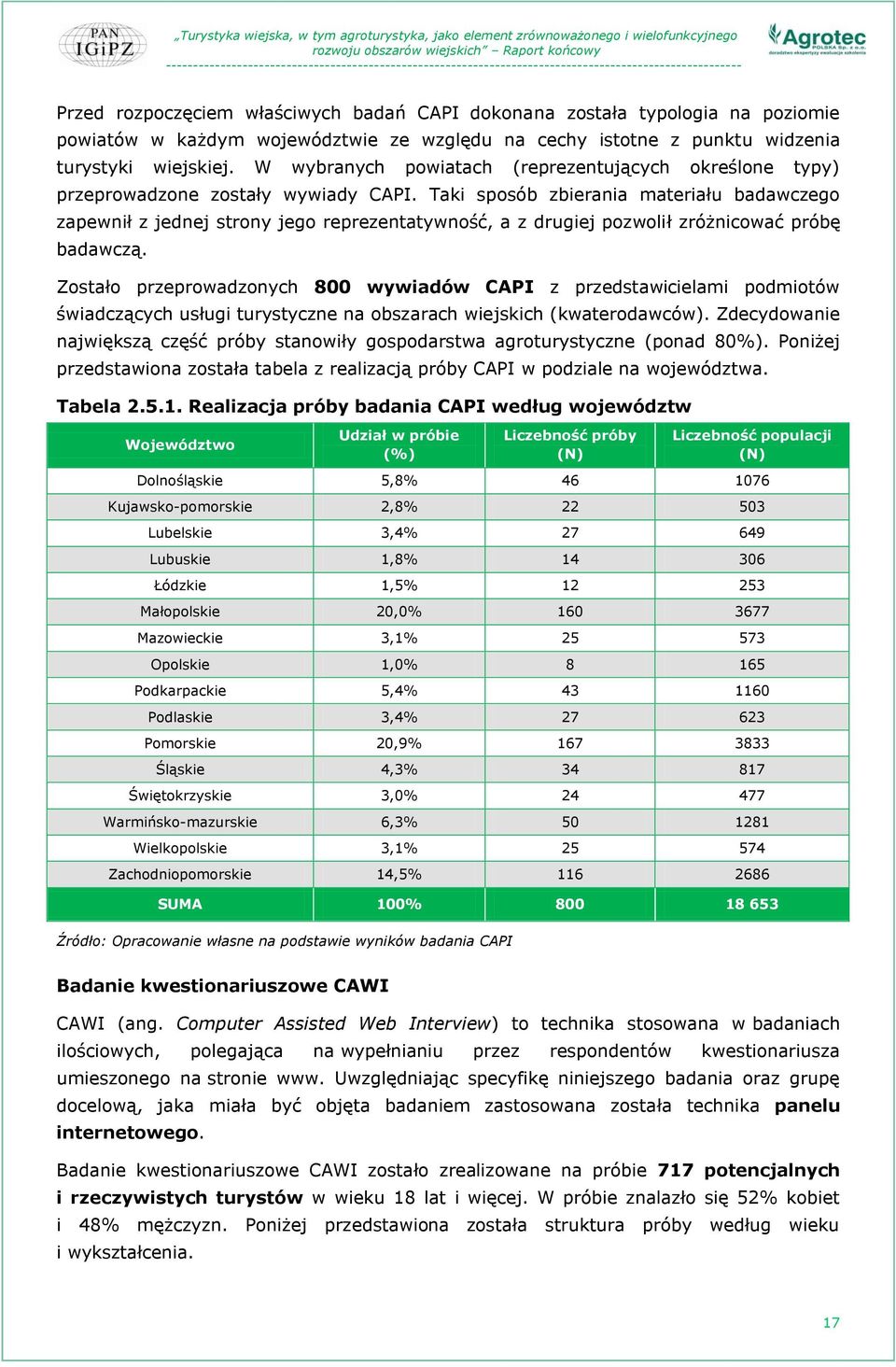 Taki sposób zbierania materiału badawczego zapewnił z jednej strony jego reprezentatywność, a z drugiej pozwolił zróżnicować próbę badawczą.