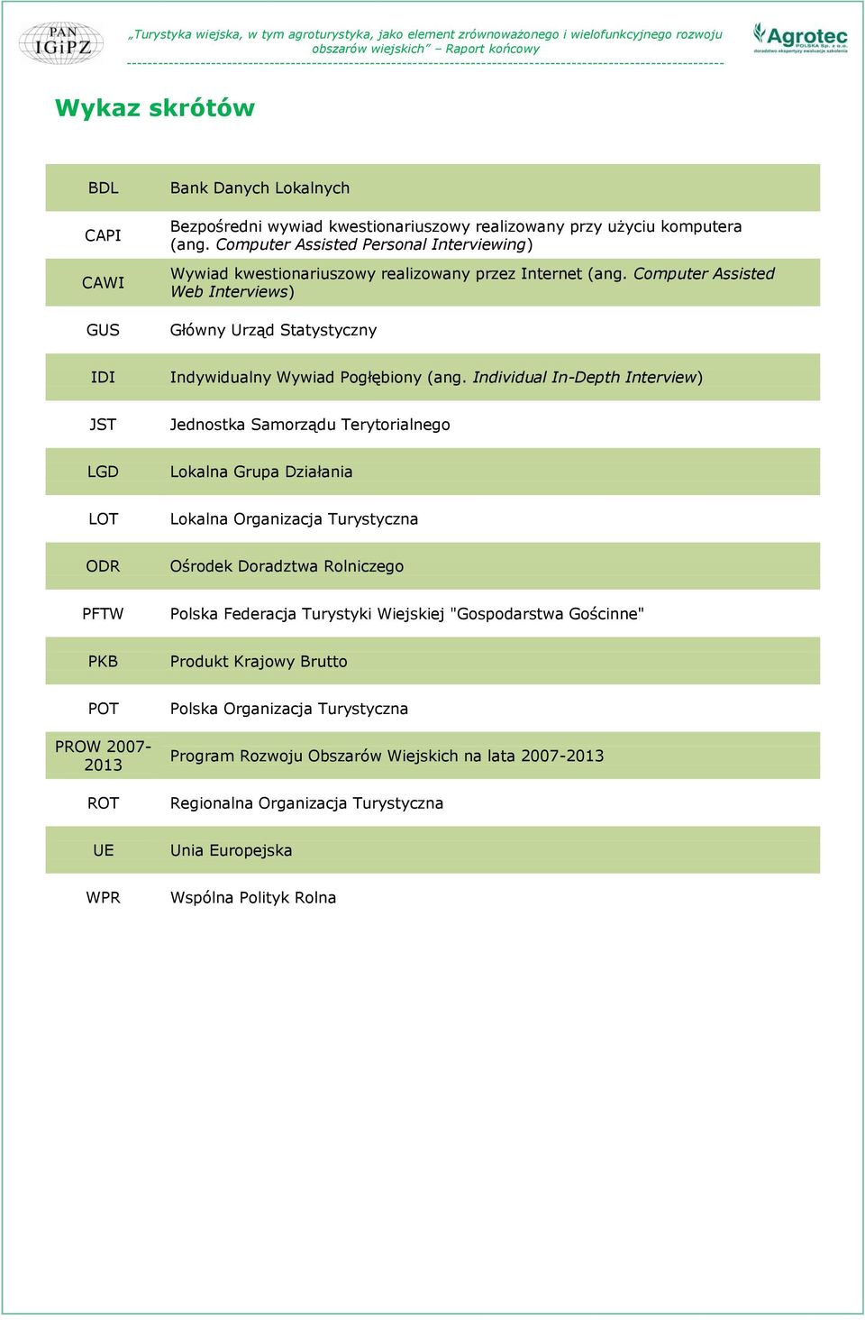 Individual In-Depth Interview) JST Jednostka Samorządu Terytorialnego LGD Lokalna Grupa Działania LOT Lokalna Organizacja Turystyczna ODR Ośrodek Doradztwa Rolniczego PFTW Polska Federacja Turystyki