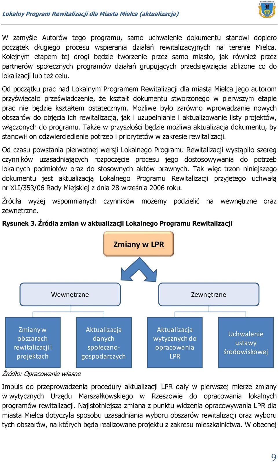 Od początku prac nad Lokalnym Programem Rewitalizacji dla miasta Mielca jego autorom przyświecało przeświadczenie, że kształt dokumentu stworzonego w pierwszym etapie prac nie będzie kształtem