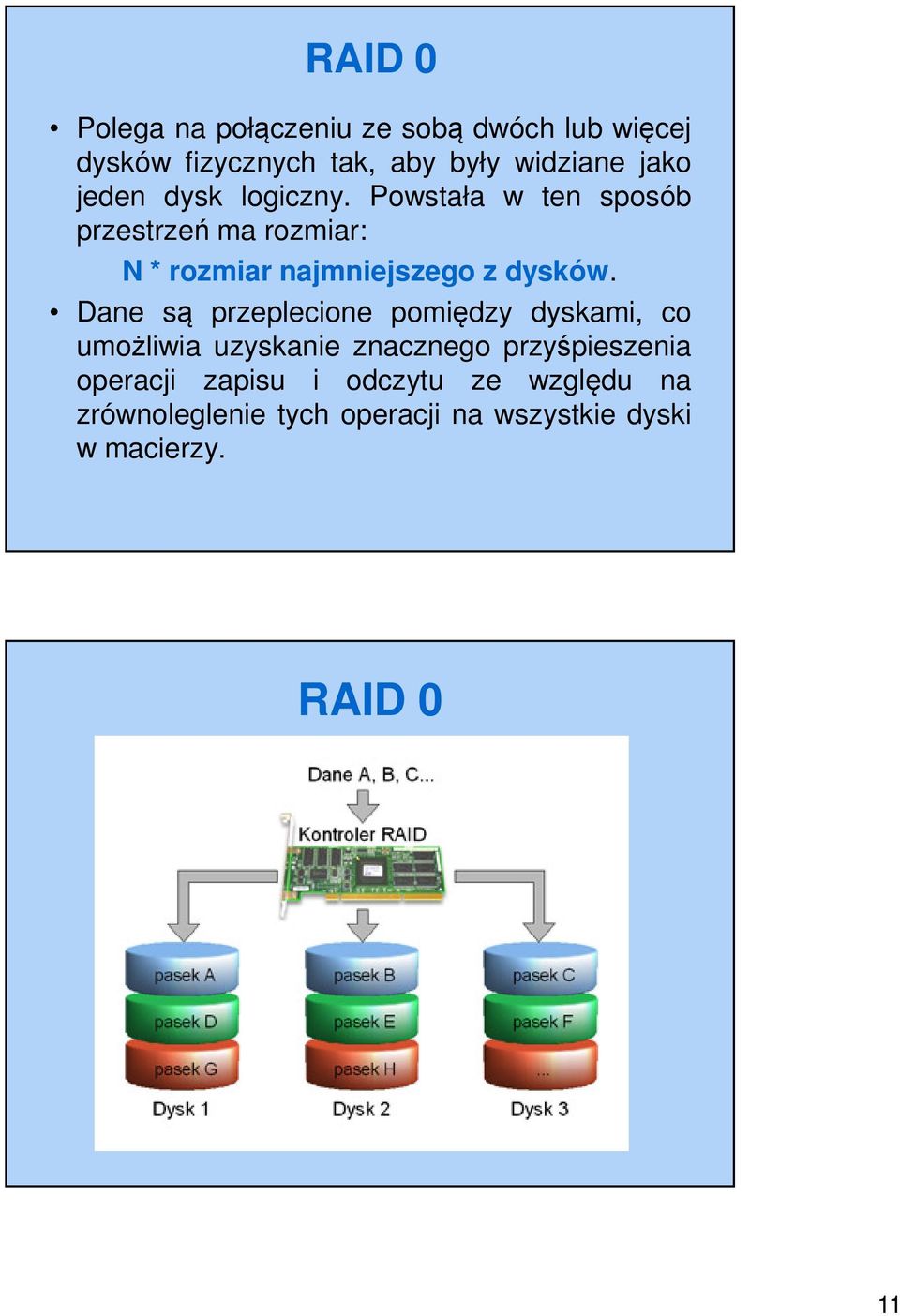 Powstała w ten sposób przestrzeń ma rozmiar: N * rozmiar najmniejszego z dysków.