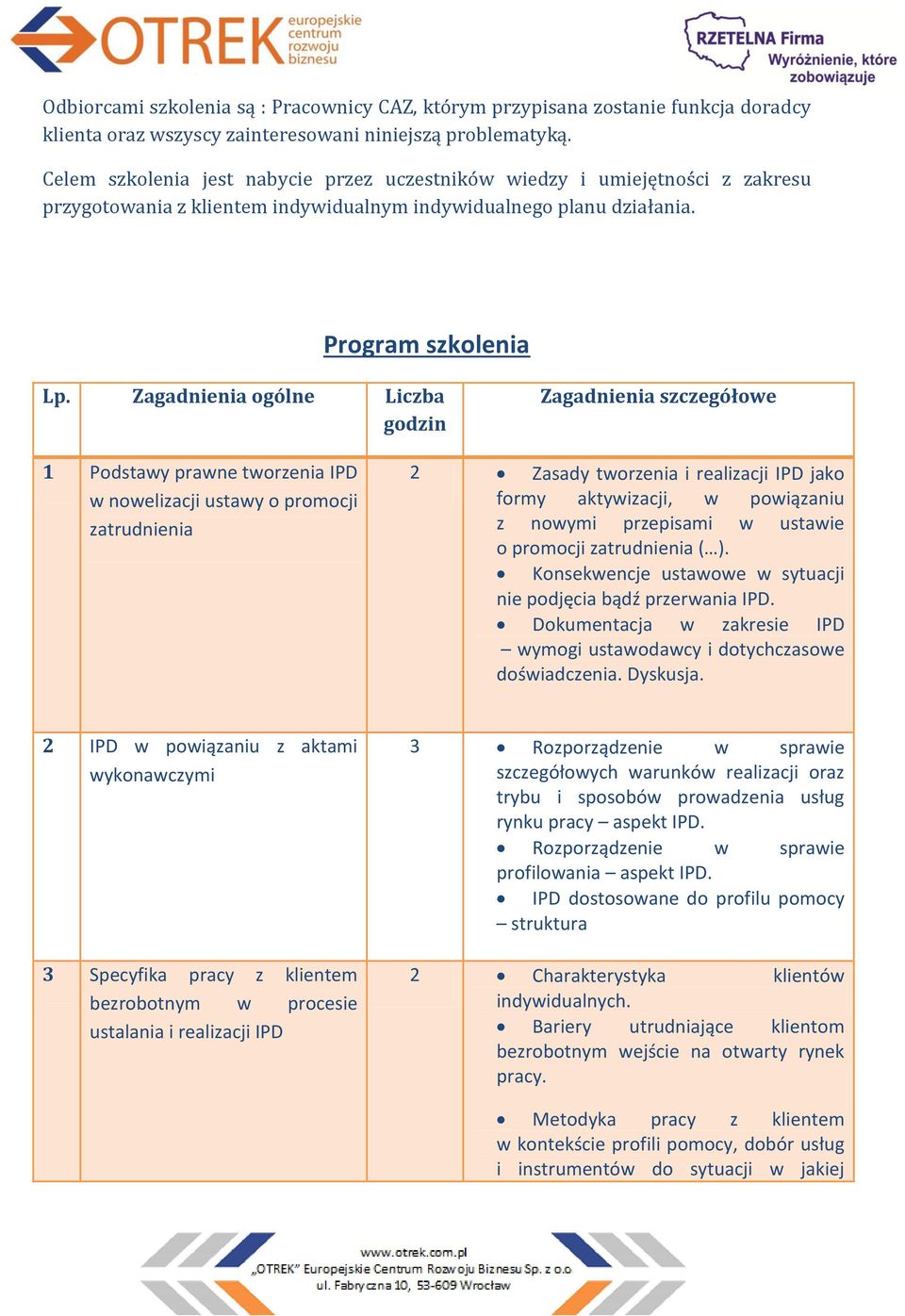 Zagadnienia ogólne Liczba godzin Zagadnienia szczegółowe 1 Podstawy prawne tworzenia IPD w nowelizacji ustawy o promocji zatrudnienia 2 Zasady tworzenia i realizacji IPD jako formy aktywizacji, w