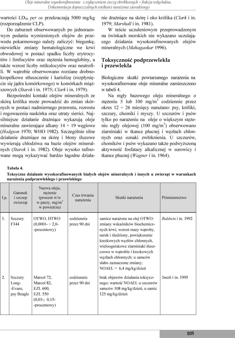 Do zaburzeń obserwowanych po jednorazowym podaniu wymienionych olejów do przewodu pokarmowego należy zaliczyć: biegunkę, niewielkie zmiany hematologiczne we krwi obwodowej w postaci spadku liczby