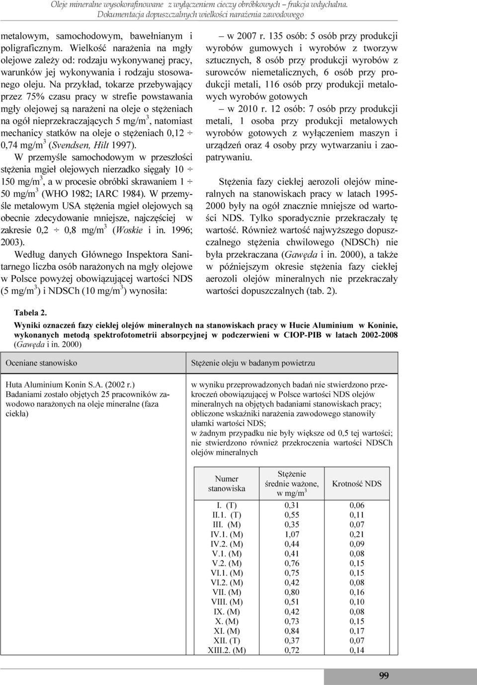 Na przykład, tokarze przebywający przez 75% czasu pracy w strefie powstawania mgły olejowej są narażeni na oleje o stężeniach na ogół nieprzekraczających 5 mg/m 3, natomiast mechanicy statków na