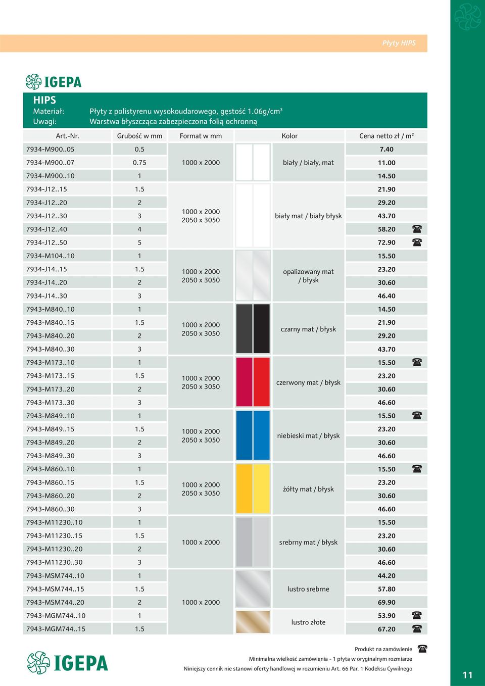 70 7934-J12..40 4 58.20 7934-J12..50 5 72.90 7934-M104..10 1 15.50 7934-J14..15 1.5 1000 x 2000 opalizowany mat 23.20 7934-J14..20 2 2050 x 3050 / błysk 30.60 7934-J14..30 3 46.40 7943-M840..10 1 14.