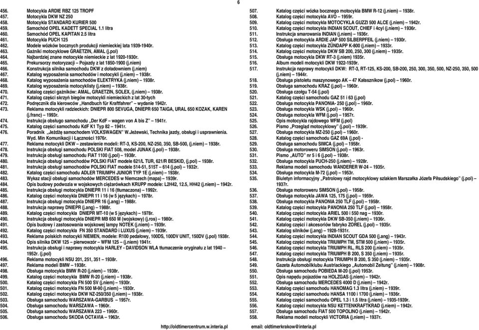 Prekursorzy motoryzacji Pojazdy z lat 1850-1900 (j.niem) 466. Konstrukcja silnika samochodu DKW z doładowniem (j.niem) 467. Katalog wyposażenia samochodów i motocykli (j.niem) 1938r. 468.