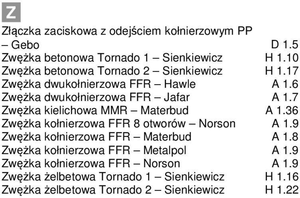 7 Zwężka kielichowa MMR Materbud A 1.36 Zwężka kołnierzowa FFR 8 otworów Norson A 1.9 Zwężka kołnierzowa FFR Materbud A 1.