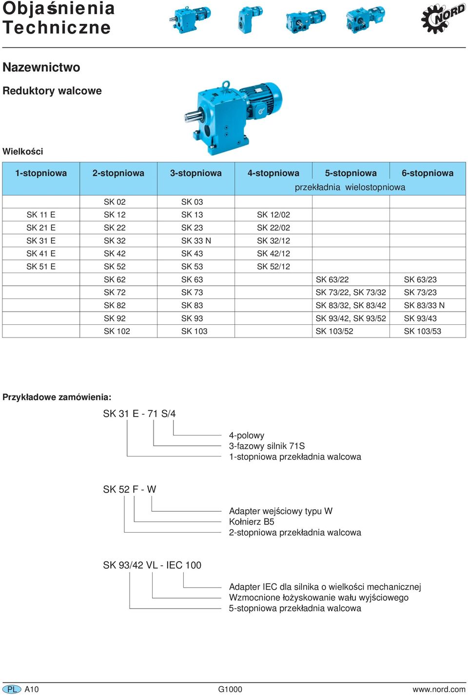 SK 3/42 SK 3/33 N SK 92 SK 93 SK 93/42, SK 93/2 SK 93/43 SK 102 SK 103 SK 103/2 SK 103/3 Przykładowe zamówienia: SK 31 E 71 S/4 4polowy 3fazowy silnik 71S 1stopniowa przekładnia walcowa SK 2 F W