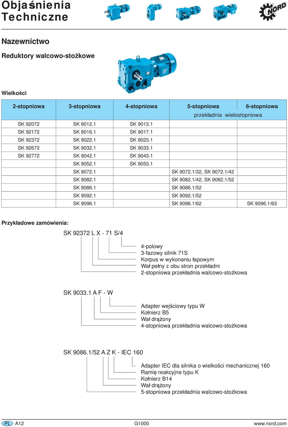 1 SK 906.1/2 SK 9092.1 SK 9092.1/2 SK 9096.1 SK 9096.1/62 SK 9096.