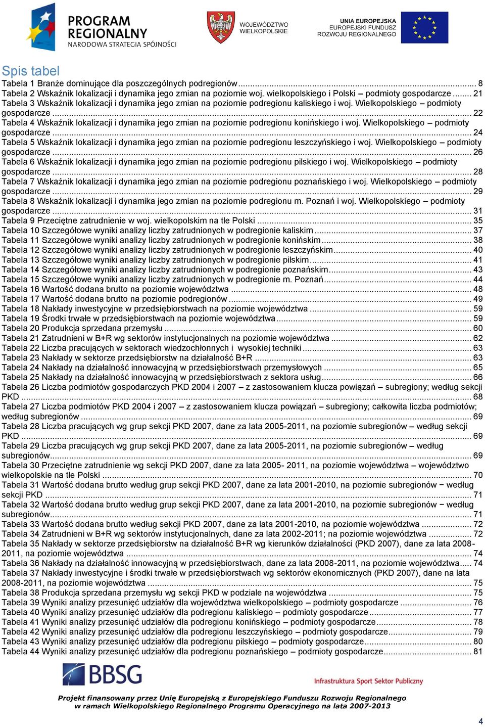 .. 22 Tabela 4 Wskaźnik lokalizacji i dynamika jego zmian na poziomie podregionu konińskiego i woj. Wielkopolskiego podmioty gospodarcze.