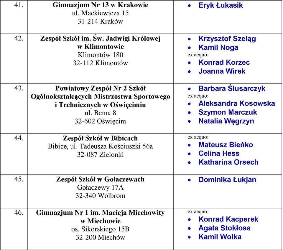 Tadeusza Kościuszki 56a 32-087 Zielonki Krzysztof Szeląg Kamil Noga Konrad Korzec Joanna Wirek Barbara Ślusarczyk Aleksandra Kosowska Szymon Marczuk Natalia Węgrzyn Mateusz Bieńko