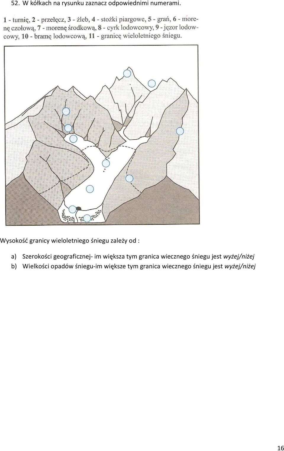 geograficznej- im większa tym granica wiecznego śniegu jest