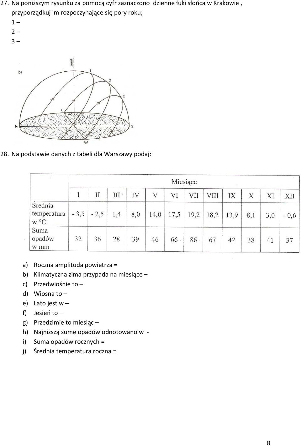 Na podstawie danych z tabeli dla Warszawy podaj: a) Roczna amplituda powietrza = b) Klimatyczna zima przypada