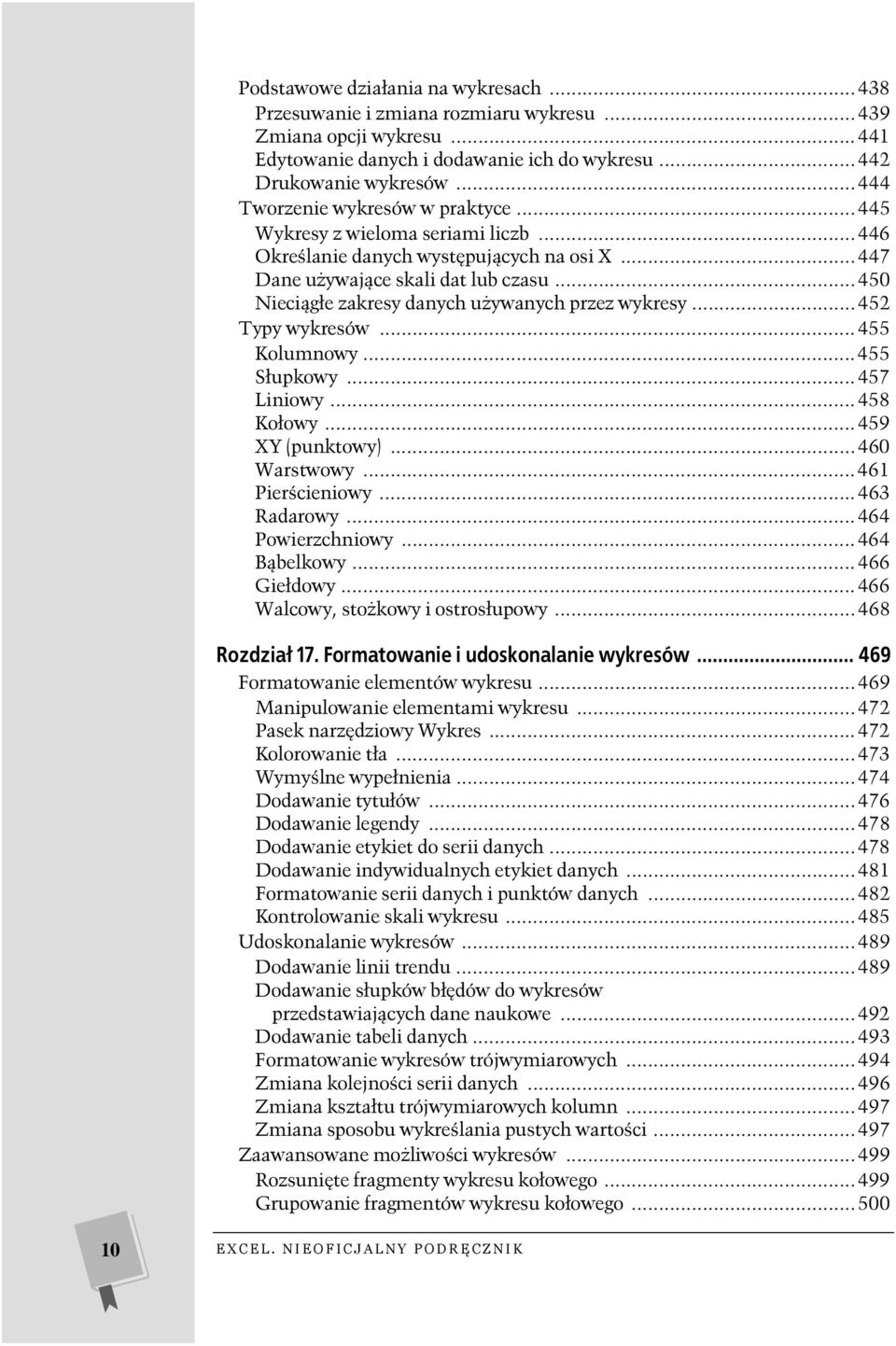 ..450 Nieciągłe zakresy danych używanych przez wykresy...452 Typy wykresów...455 Kolumnowy...455 Słupkowy...457 Liniowy...458 Kołowy...459 XY (punktowy)...460 Warstwowy...461 Pierścieniowy.