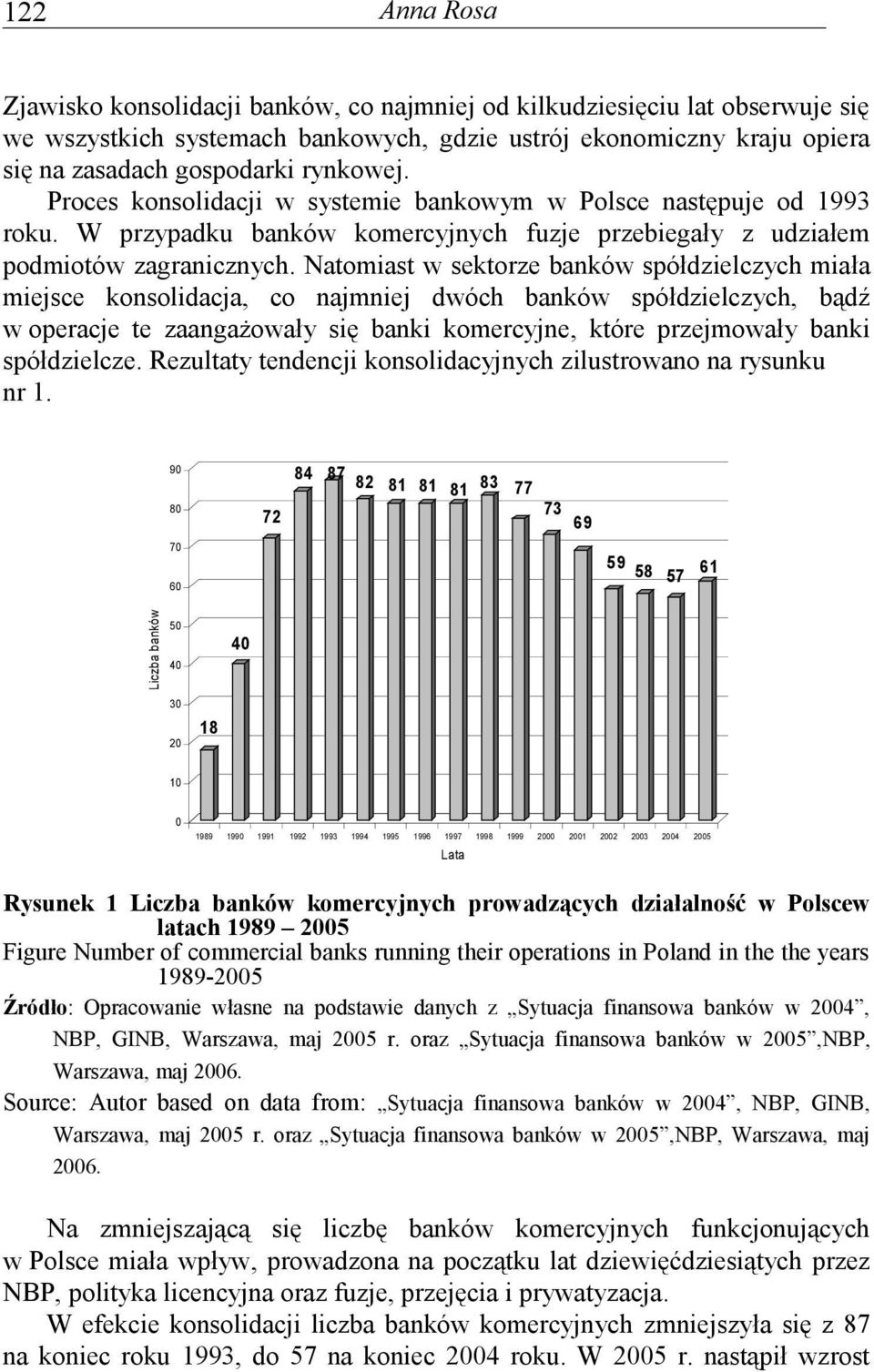 Natomiast w sektorze banków spółdzielczych miała miejsce konsolidacja, co najmniej dwóch banków spółdzielczych, bądź w operacje te zaangażowały się banki komercyjne, które przejmowały banki