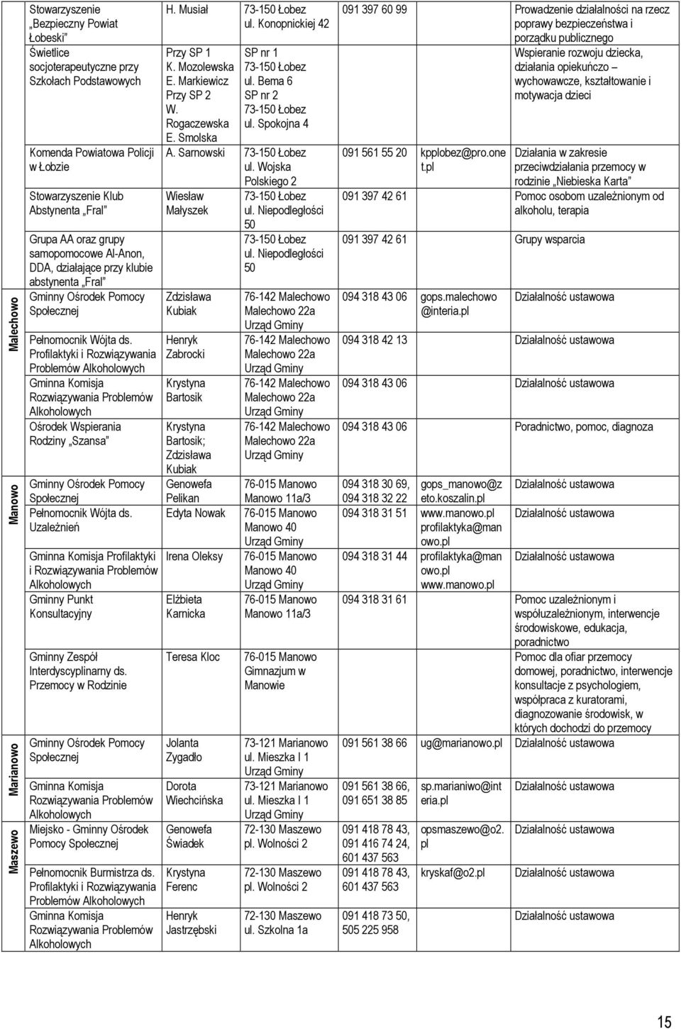 Profilaktyki i Rozwiązywania Problemów Ośrodek Wspierania Rodziny Szansa Pełnomocnik Wójta ds. UzaleŜnień Profilaktyki i Gminny Punkt Konsultacyjny Gminny Zespół Interdyscyinarny ds.