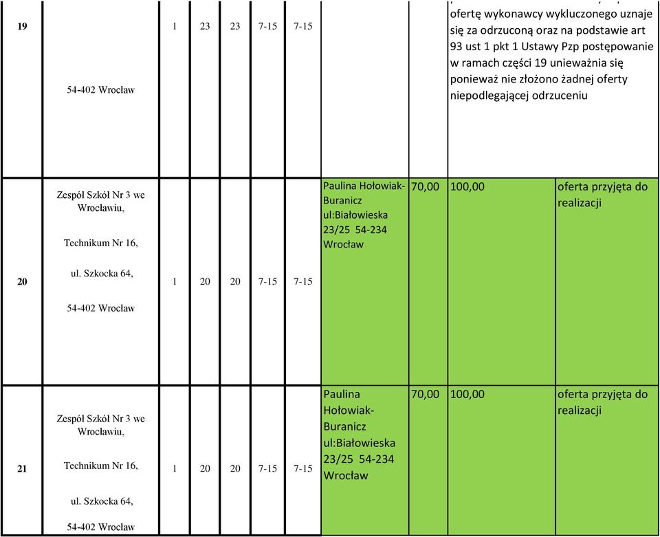 Technikum Nr 16, Paulina Hołowiak- Buranicz ul:białowieska 23/25 54-234 Wrocław ul.