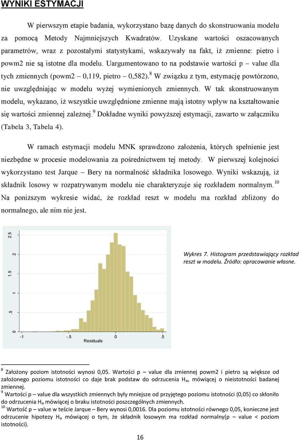 Uargumentowano to na podstawie wartości p value dla tych zmiennych (powm2 0,119, pietro 0,582). 8 W związku z tym, estymację powtórzono, nie uwzględniając w modelu wyżej wymienionych zmiennych.