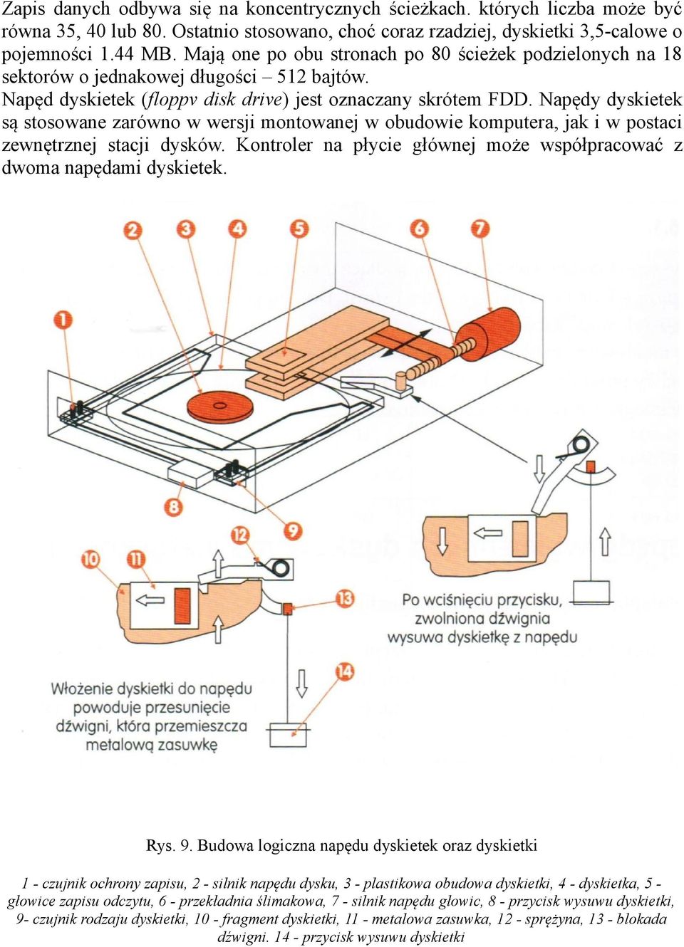 Napędy dyskietek są stosowane zarówno w wersji montowanej w obudowie komputera, jak i w postaci zewnętrznej stacji dysków. Kontroler na płycie głównej może współpracować z dwoma napędami dyskietek.