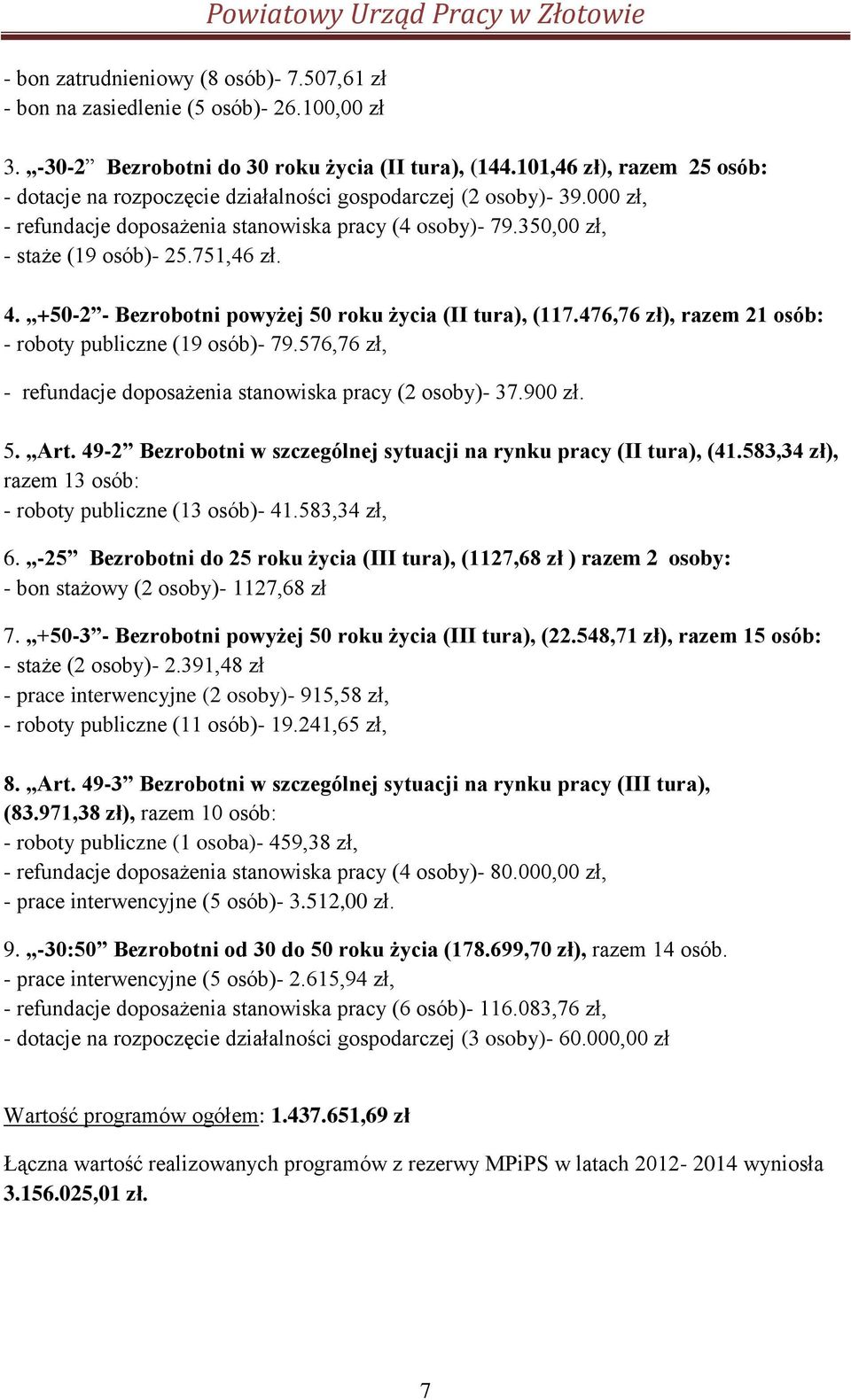 4. +50-2 - Bezrobotni powyżej 50 roku życia (II tura), (117.476,76 zł), razem 21 osób: - roboty publiczne (19 osób)- 79.576,76 zł, - refundacje doposażenia stanowiska pracy (2 osoby)- 37.900 zł. 5. Art.