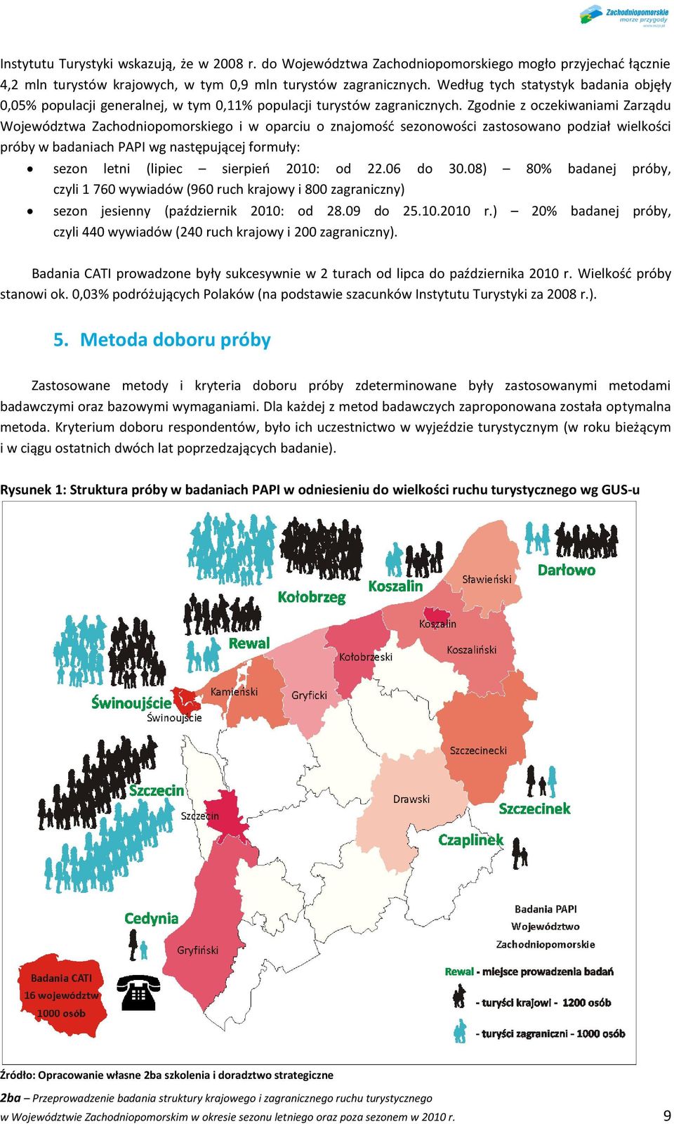 Zgodnie z oczekiwaniami Zarządu Województwa Zachodniopomorskiego i w oparciu o znajomośd sezonowości zastosowano podział wielkości próby w badaniach PAPI wg następującej formuły: sezon letni (lipiec