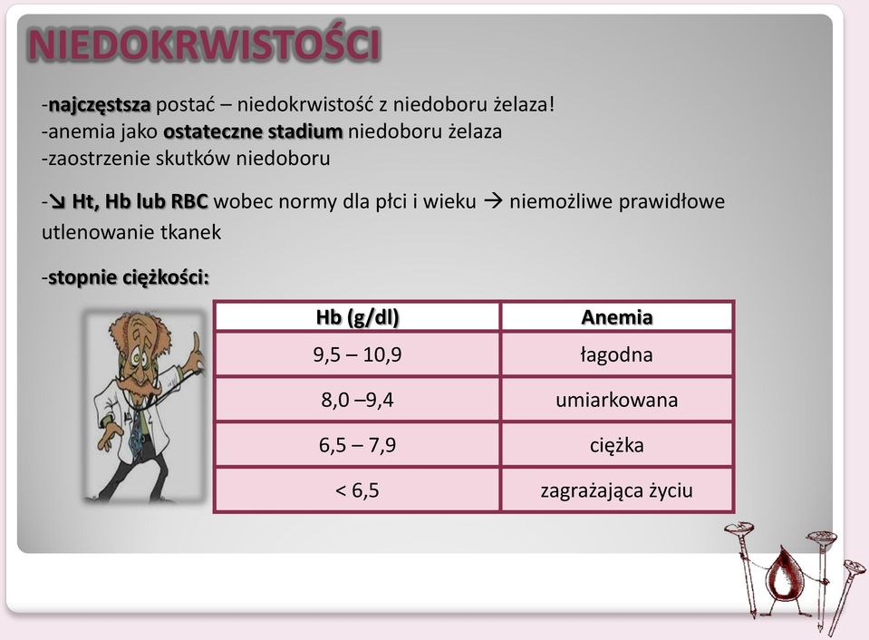 Hb lub RBC wobec normy dla płci i wieku niemożliwe prawidłowe utlenowanie tkanek