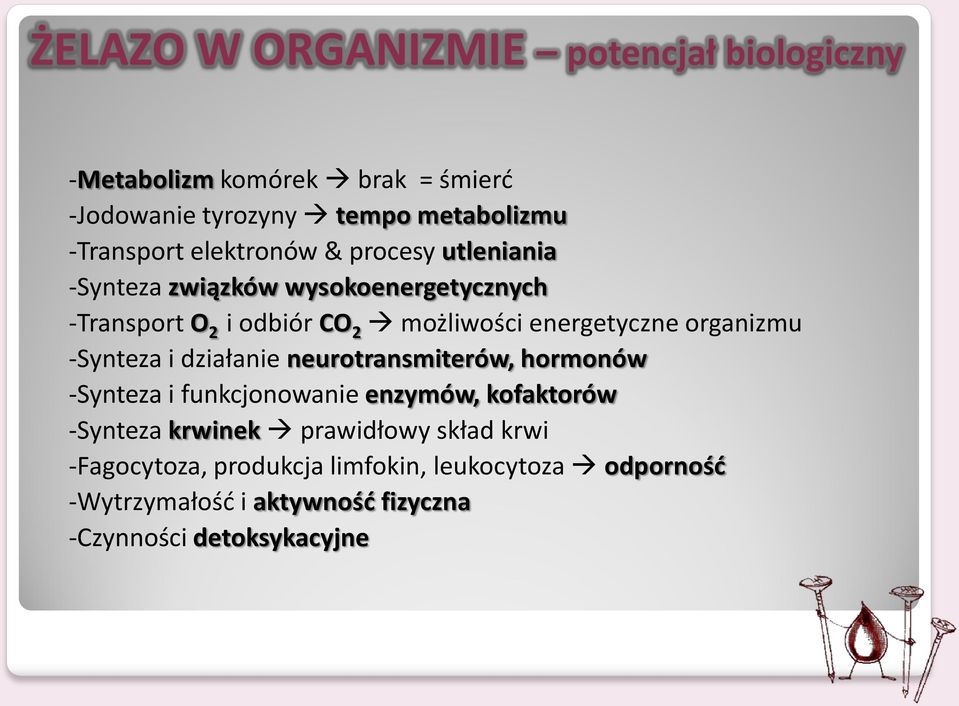 organizmu -Synteza i działanie neurotransmiterów, hormonów -Synteza i funkcjonowanie enzymów, kofaktorów -Synteza krwinek